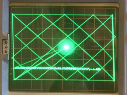 AVG cross hatch test - fixed