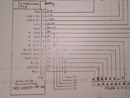 AVG edge connector schematic
