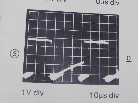 Test point 3 - line drive base, manual