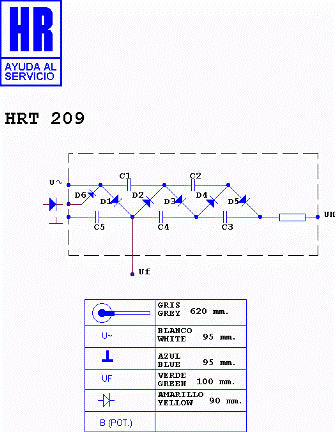 HRT-209 circuit