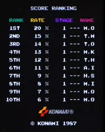 Konami The Hustler game PCB