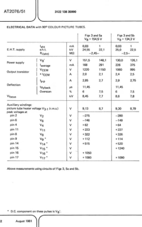 Hantarex MTC-900 AT2076-51 LOPT