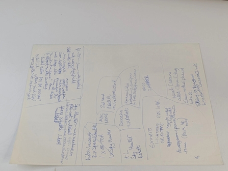 Zaccaria American Bowling flyer